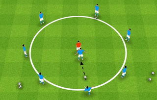 足球加时赛规则_足球加时赛规矩_足球赛规则加时怎么算