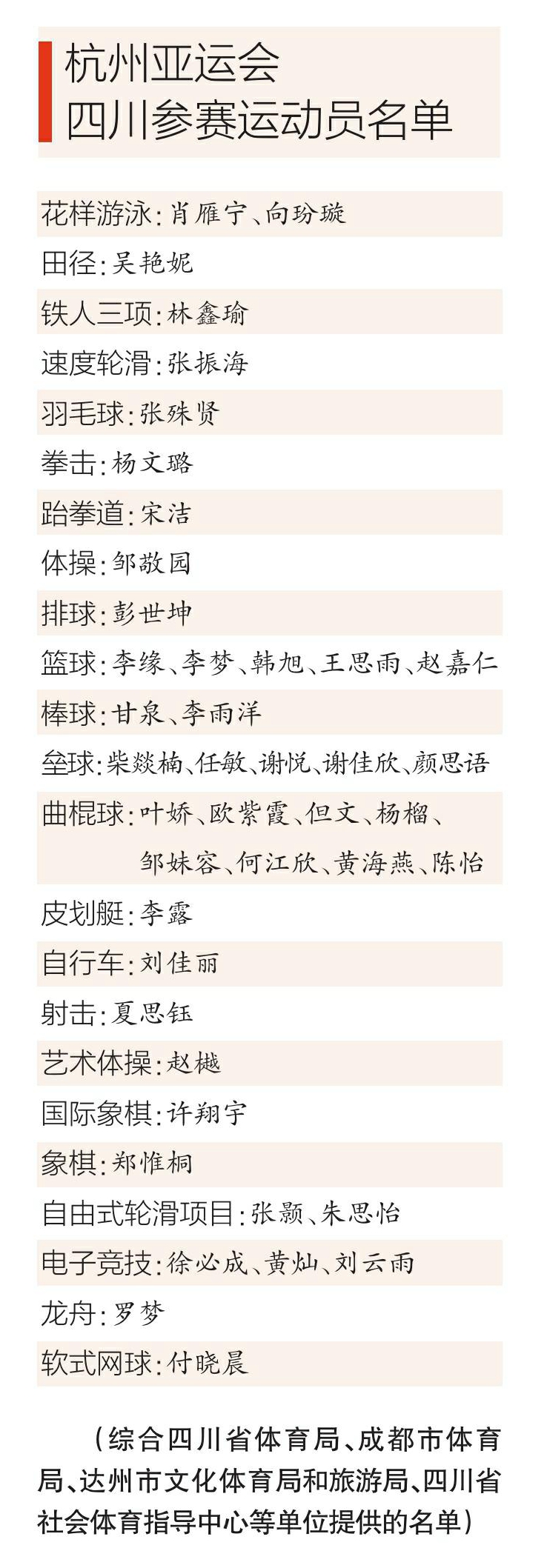 杭州亚运会足球_杭州亚运会女子足球冠军_杭州亚运会足球赛